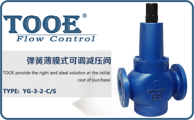 ֱ������ʽ�p���y