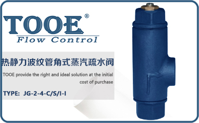 ���y�ܽ�ʽ������ˮ�y