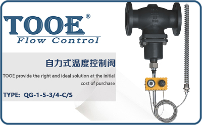 ����ʽ�ضȿ����y