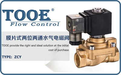 ĤƬʽ��λ��ͨˮ��늴��y