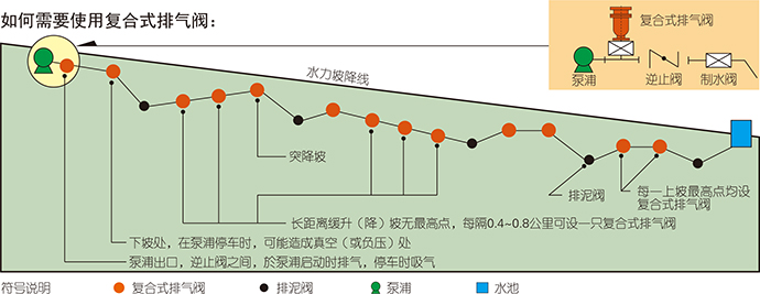 �ͺ�ʽ�՚��y�x��Ӌ��