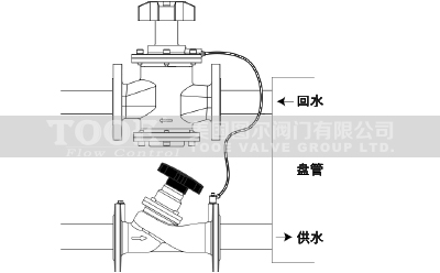 �M(j��n)�ڄ�(d��ng)�B(t��i)��������yԭ��