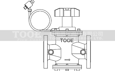 ��(d��ng)�B(t��i)����ƽ���y���b�D
