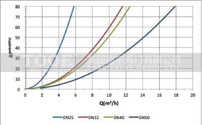 �ӑB(t��i)���������������������