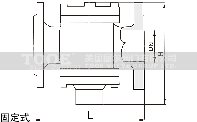 ����ƽ���y�ߴ�