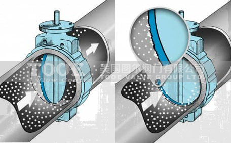 �M(j��n)�ڵ��y