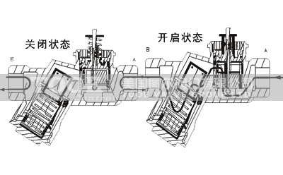 �ӑB(t��i)ƽ��늄Ӷ�ͨ�yԭ��