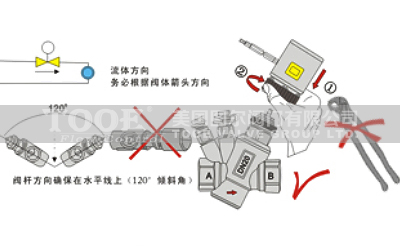 �����o�P�ӑB(t��i)늄�ƽ���y���b