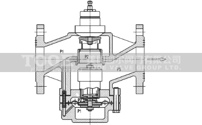 �ӑB(t��i)ƽ��늄��{(di��o)��(ji��)�y����(sh��)
