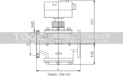 �ӑB(t��i)ƽ��늄��{(di��o)��(ji��)�y�Y(ji��)��(g��u)