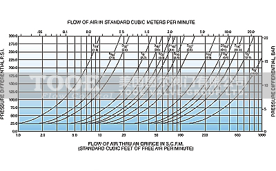 ��(f��)��ʽ��ˮ�Ś��y�Ś���