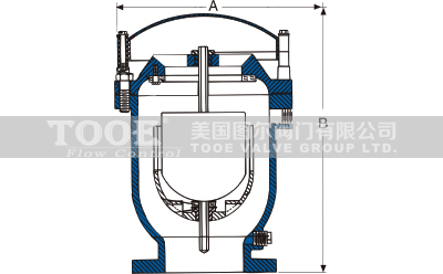 ��(f��)��ʽ�Ś��y�ߴ�