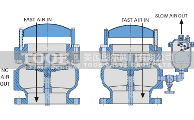 �M��ע��΢���y(����Ɖ��y)����ԭ��