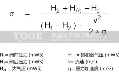 늄�(d��ng)����ʽ�{(di��o)���{(di��o)���y���gӋ(j��)��