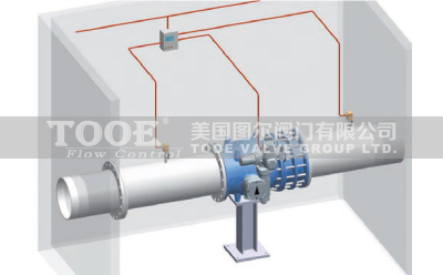 ����ʽ�{(di��o)���{(di��o)���y�(xi��ng)Ŀ