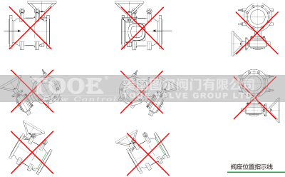 늄�(d��ng)����ʽ�{(di��o)���{(di��o)���yʹ���f��