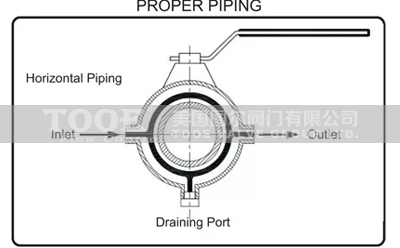 �M(j��n)�ڌ��A�A�ױ������y����(sh��)