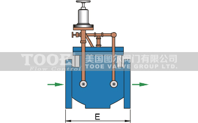 ֱͨˮ���A(y��)���y�ߴ�