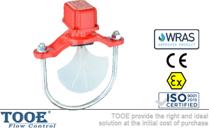 �M(j��n)��������̖(h��o)ˮ��ָʾ��