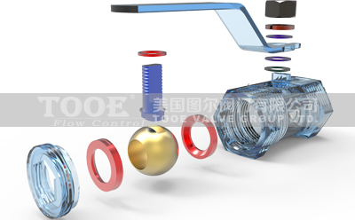 һƬʽ���P����y��(g��u)��