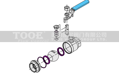 ��Ƭʽ���P����y�ߴ�