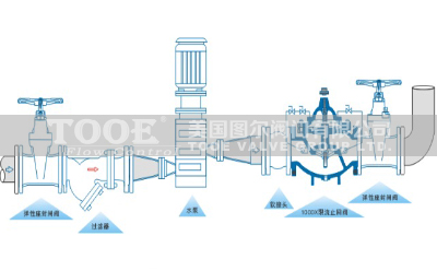 ����ֹ���y���b