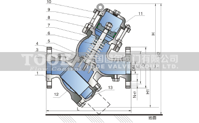 �^�V����ʽ�b�ظ����y�Y(ji��)��(g��u)�ߴ�