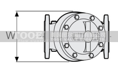 �๦�ܳ։�й����ȫ�y�Y(ji��)��(g��u)�ߴ�