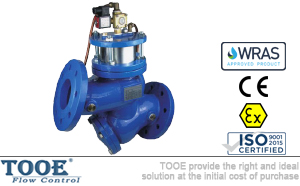 �^(gu��)�V����ʽ늄�(d��ng)�����y