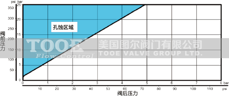 ˮ�ÿ����y���g���g�D