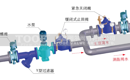 �o���P(gu��n)�]�y