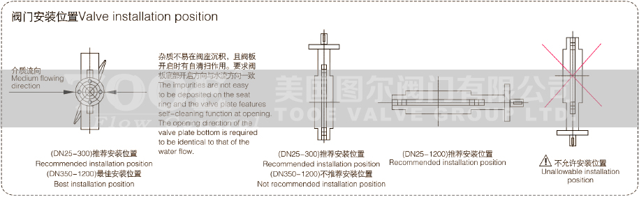 �r�z���y���bʹ���f(shu��)��