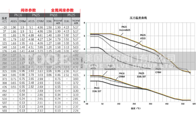�����ܷ��p��Љ����ӵ��y����ضȉ������^
