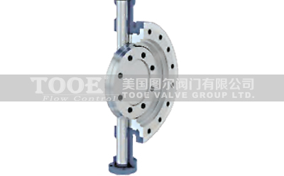 �քӌ��A��ƫ�ĵ��y��(g��u)��ԭ��