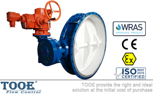 ���P�늄�(d��ng)ͨ�L(f��ng)���y