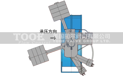 ���N��Һ�ؾ��]ֹ�ص��y����ԭ��