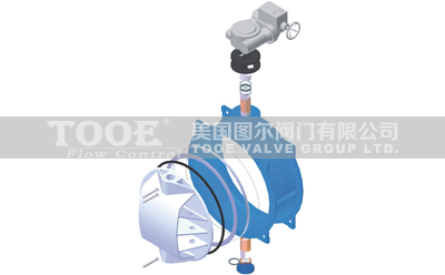 ���m�pƫ�ĵ��y����ԭ��