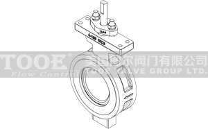 ��(du��)�Aʽ�pƫ�ĸ����ܵ��y