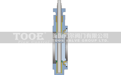 늄��pƫ�ĸ����ܵ��y�������c