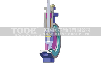 늄��pƫ�ĸ����ܵ��y���Å���(sh��)