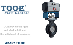 ���(d��ng)�pƫ�ĸ����ܵ��y