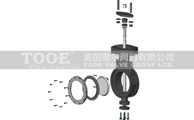 ���(d��ng)�pƫ�ĸ����ܵ��y�Y(ji��)��(g��u)����