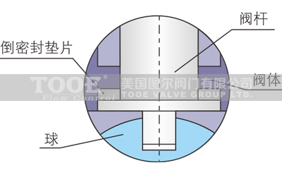 ���m�в庸�����y����(sh��)