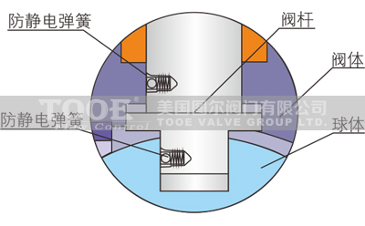 ���m�в庸�����y���o�