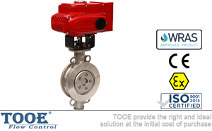 �����ܷ�늄�(d��ng)��(du��)�A���y