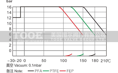 �r�����y�����Ϝضȉ�������