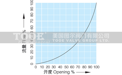 V���{(di��o)��(ji��)���y��������