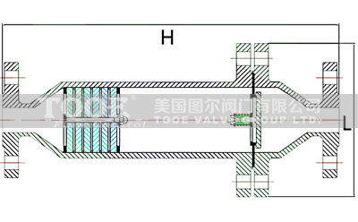 ��Ȳ������Y(ji��)��(g��u)�ߴ�