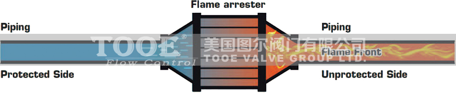 ������������ԭ��