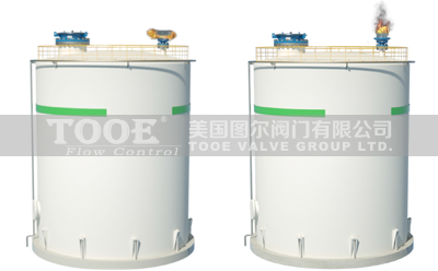 ĩ��ʽ���͸��ñ���bʹ���f(shu��)����